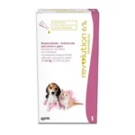 revolutioncachorro 6%